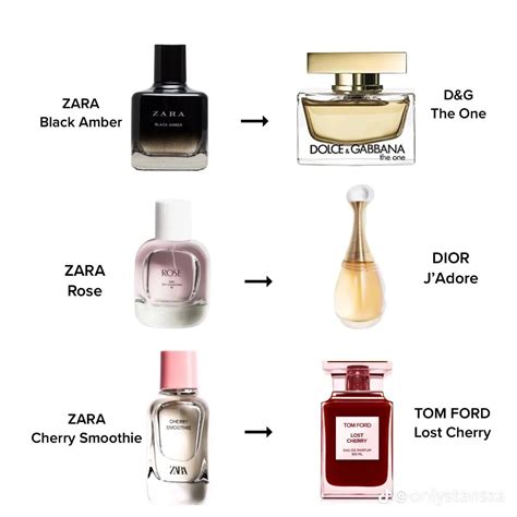 men's dupe perfumes|zara perfume women dupes.